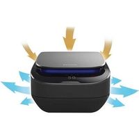 PHILIPS 自動車用空気清浄機 GO PURE S LINE230 GPSL23GPX1（直送品）