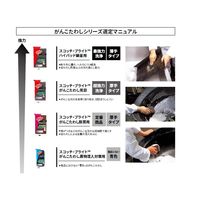 スコッチ・ブライト 異物混入対策用 焦げ・がんこな汚れ用 ブルー 1セット（5個入）GANKO BLU S スリーエム ジャパン