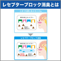 エステー 消臭力DEOX トイレ用スプレー フレッシュソープ