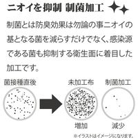角利産業 A.T.FIELD コンプレッションインナー RED L EV-08（直送品）