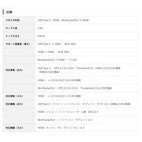 Vodaview　3in1HDMIケーブル　HDMI[オス]-USB(Type-C)/miniDP/HDMI[オス]　1.8m　VV-UCMDPHD-HD018