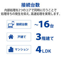 Wi-Fi 無線LAN ルーター 867+300Mbps IPv6対応 ブラック WRC-1167GS2-B エレコム 1個