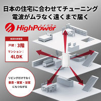 バッファロー 無線LAN親機 Wi-Fi 6 11ax対応 Wi-Fiルーター 4803+573Mbps 4+2アンテナ ホワイト（直送品）