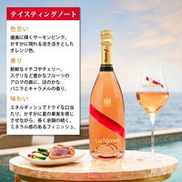 マム グランコルドン ロゼ ギフトボックス入り シャンパーニュ 750ml 1本 辛口 シャンパン お祝い プレゼント ペルノ・リカール
