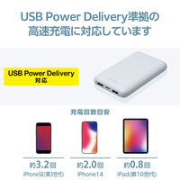 モバイルバッテリー 大容量 薄型 USB-C/A 合計最大 20W 10000mAh DE-C44-10000BU エレコム 1個