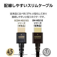 エレコム HDMI2.1ケーブル/スリム/2.0m/ブラック ECDH-HD21ES20BK 1個（直送品）