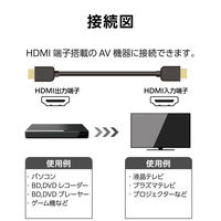 HDMIケーブル Premium プレミアムHDMI 4K/60Hz 5m 黒 ECDH-HDP50BK エレコム 1個（直送品）