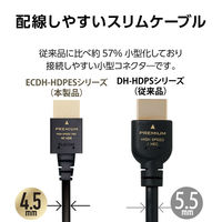 HDMIケーブル プレミアムHDMI 4K/60Hz スリム 1m 黒 ECDH-HDPES10BK エレコム 1個