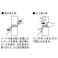 リヒトラブ（LIHIT LAB.） AQUA DROPs ツイストノート メモサイズ 5mm方眼 白（ホワイト） N1661-0 2冊