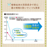 柔ごこち ピュアブラウン 1kg 1袋 小動物 ジェックス