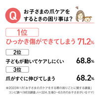 ネイルケアセット コットンベージュ（BE） 1個 コンビ