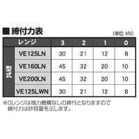 北川鉄工所 パワーバイス VE200LN 1個（直送品）