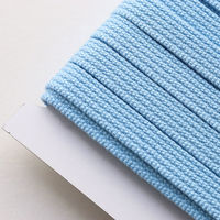 日本紐釦貿易(Nippon Chuko) 日本紐釦 アクリル手芸用テープ 15mm巾 10m巻 イエロー IC1510-12　3巻（直送品）