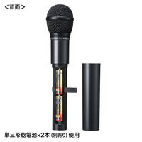 サンワサプライ ワイヤレスマイク MM-SPHMW4 1個（わけあり品）