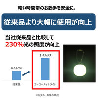 犬用 お散歩用ライト ハンドラー ゴーゴーナイト ライト 1個 アース・ペット 夜の散歩 光る