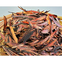 佐々長醸造 老舗の味つゆ 500ml×2個 4905342030219（直送品）