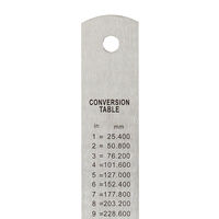 現場のチカラ　アスクル限定　直尺　300mm 1個 オリジナル