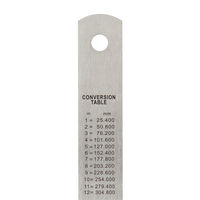 現場のチカラ　アスクル限定　直尺　150mm 1個 オリジナル