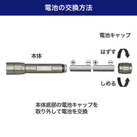 朝日電器 LEDアルミライト DOP-EP420 1個