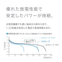 充電池 充電式 ニッケル水素電池 エネループライト 単3形（お手軽モデル） パナソニック BK-3LCD/4H 4本パック