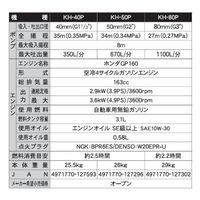 工進 エンジンポンプ ハイデルスポンプ 口径80ミリ 4サイクル KH-80P 1台（直送品）
