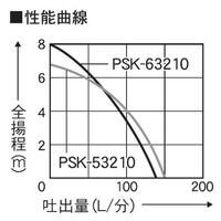 工進 汚水用水中ポンプ ポンスター 口径32ミリ 50HZ PSK-53210 1台（直送品）
