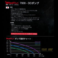 レッドシー ＲｅｅｆＲｕｎ　７０００　ＤＣポンプ 288372 1個（直送品）