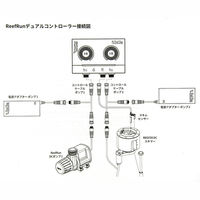 レッドシー ＲｅｅｆＲｕｎ　デュアルコントローラー 288375 1個（直送品）