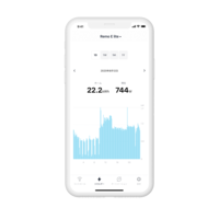 ネイチャー 【限定商品】Nature Remo E lite REMO-4W1 1個（直送品）