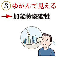 文響社 見るだけで目の病気が見つかる本 1237 1冊（直送品）