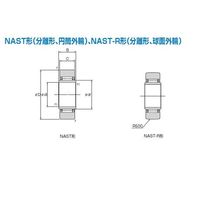 THK ローラーフォロア NAST20 1セット(3PC)（直送品）