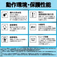 キオクシア EXCERIA microSDカード UHS-I対応 16GB Class10 microSDHC 1枚