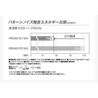 TOYO TIRE PROXES CL1 205/55 R17 91V 1本（直送品）