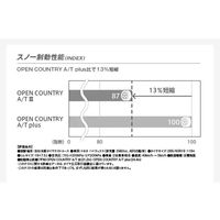 TOYO TIRE OPEN COUNTRY A/T III 285/60 R18 120H 1本（直送品）