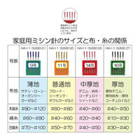 清原 家庭用ミシン針　１１号　普通地用 SUN30-02 1袋