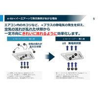 サンライズコーポレーション 静電気除去フィルター e-Air 4枚セット AE-04 1セット（直送品）