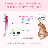 エリエール キミおもい おしっこチェックできる 固まる紙のネコ砂 7L 1袋 大王製紙