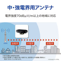 サン電子 屋内外兼用 地デジ放送用 UHFアンテナ(黒) SDA-5-2-K 1台
