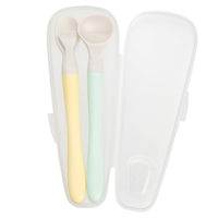 【5・6ヵ月頃から】ピジョン フィーディングスプーン ケース付き