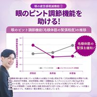 【機能性表示食品】森永乳業 眼の疲労感軽減 125ml 1セット（48本）【紙パック】