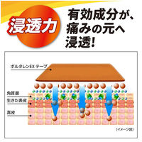 ボルタレンEXテープ 7枚 3箱セット Haleonジャパン　貼り薬 テープ剤 肩こりによる肩の痛み 腰痛 筋肉痛【第2類医薬品】