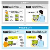 サンワサプライ ダイレクト:HDMIキャプチャー(4入力) 400-MEDI038 1個（直送品）