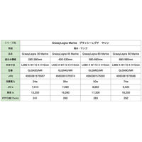 ボルクスジャパン GrassyLegna Marin 30 294026 1台（直送品）