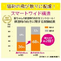 獣医師開発 ニオイをとる砂専用 猫トイレ ナチュラルブラウン 1個 ライオンペット