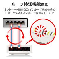 スイッチングハブ 5ポート ギガ LANハブ 磁石付 電源外付 ループ検知 EHC-G05PA4-JW エレコム 1個（直送品）