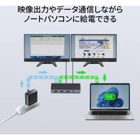 サンワサプライ USB Type-Cドッキングステーション(HDMI×2画面出力対応) USB-CVDK15 1個（直送品）