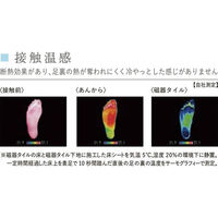 フクビ化学工業 浴室用床シート あんからプラス 1800mm×4mm×9.5m アイスホワイト AKP095S 1巻（直送品）