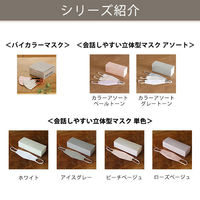 伊藤忠リーテイルリンク バイカラー 立体型マスク 使い捨て　不織布　1箱(30枚入：各15枚×2色　ピンクベージュ、ベージュ）  オリジナル