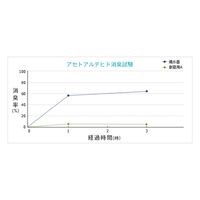 清水香 リミテッドエディション シトラス 詰め替え 大容量 18L 1箱 国際興業