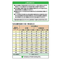 ペットライン JPスタイル 和の究み 小粒 低脂肪 1歳から 1.8kg 292140 1個（直送品）